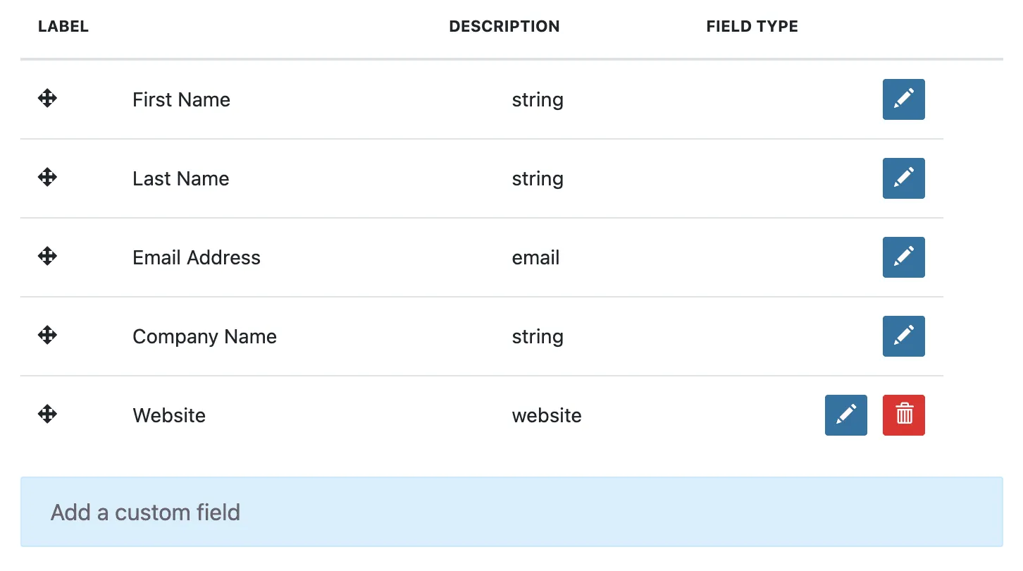 Required fields and option to add fields.