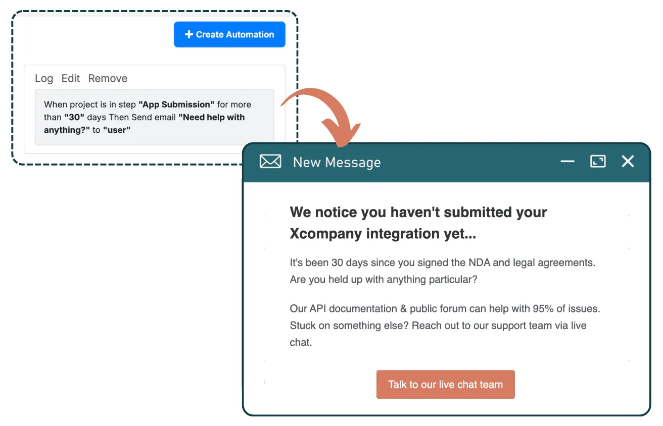 Automations to send emails or webhooks.