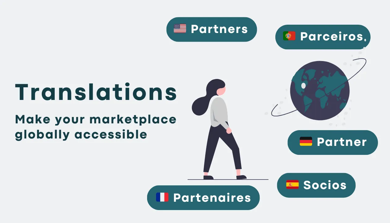 New! Marketplace Translations: Connect Global Partners & Customers