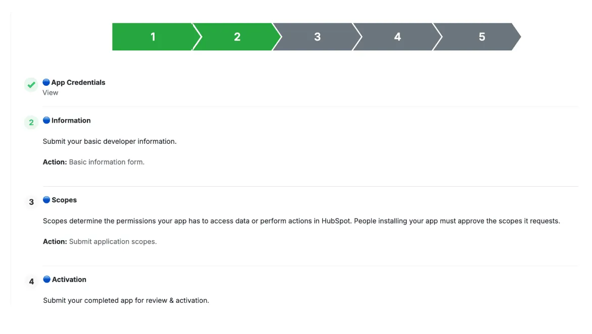 Stages from the developer view.