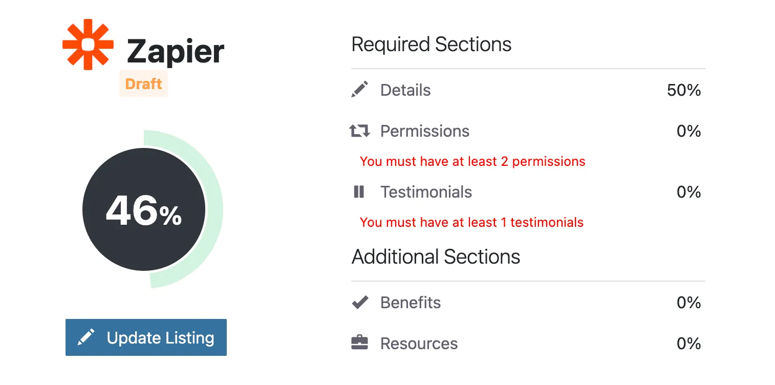 Zapier listing scorecard with a 46% completion rate and required/additional sections.