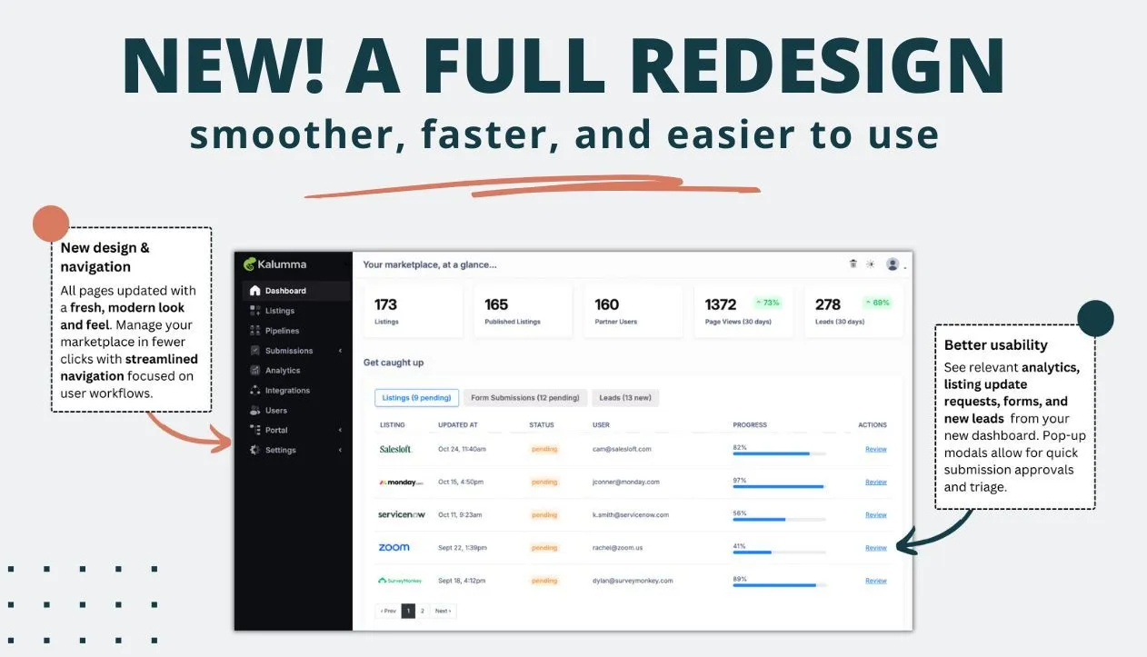 Partner Fleet Gets A Full Redesign to Optimize User Experience