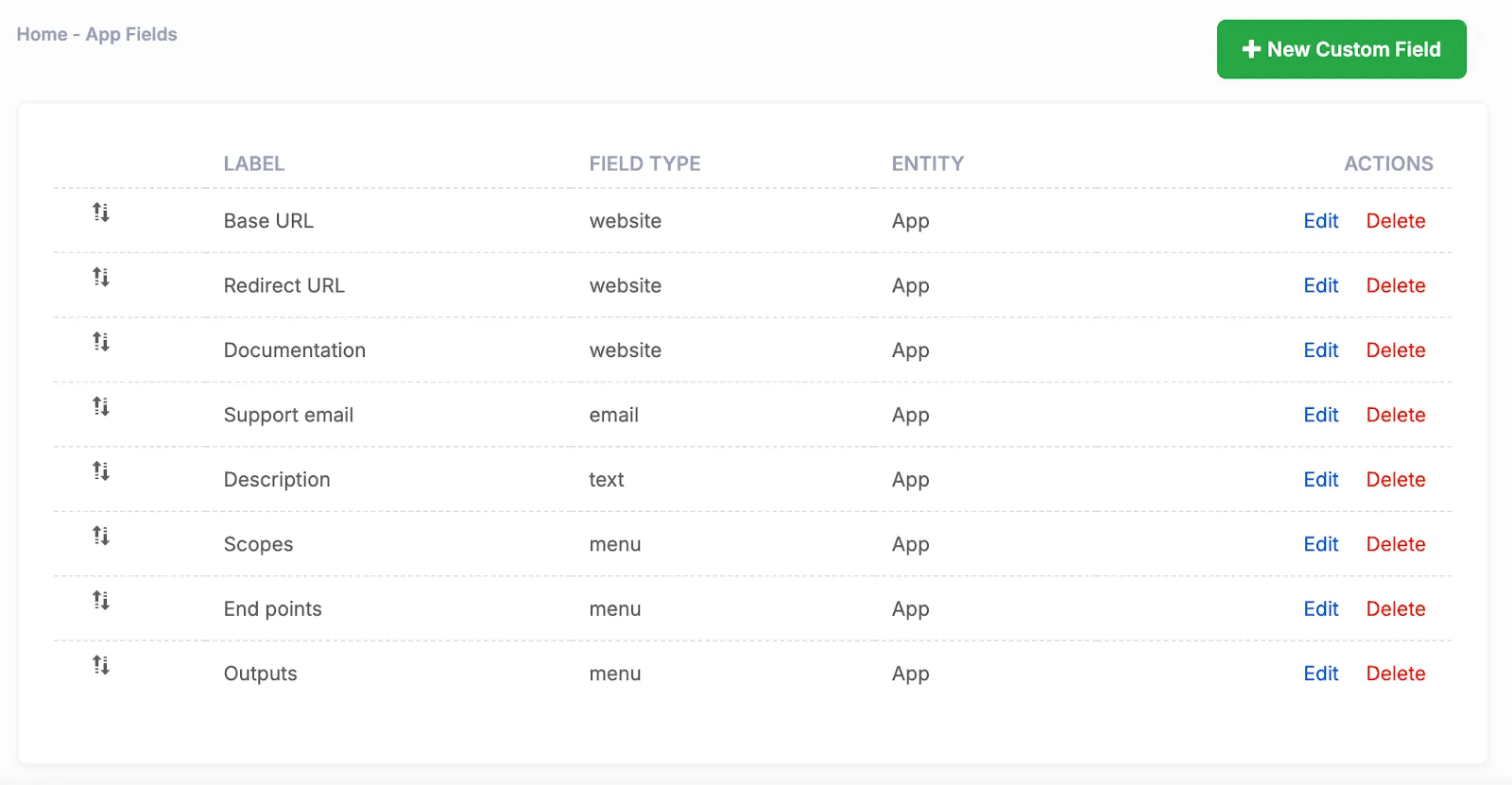 Suggested fields to submit an app or integration.
