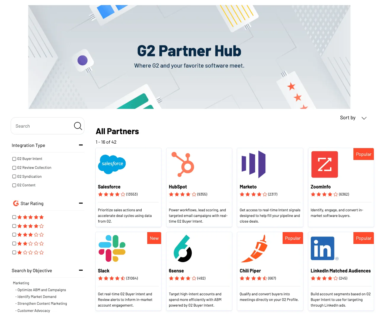 The G2 Partner Hub marketplace.