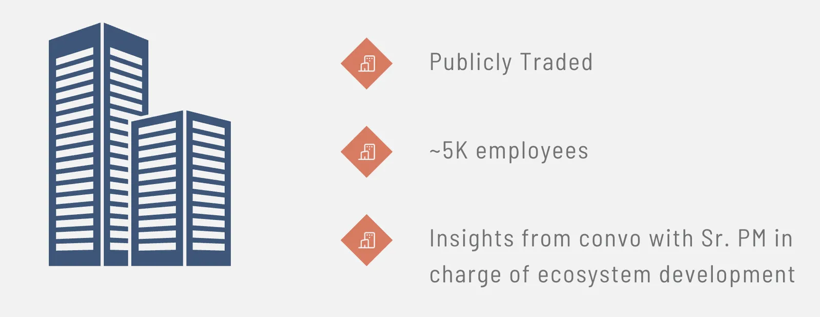 This company is publicly traded, around 5,000 employees, and we got insights from a conversation with their Senior Product Manager.